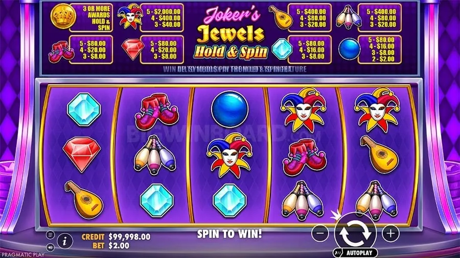 Betting Strategies for 2025